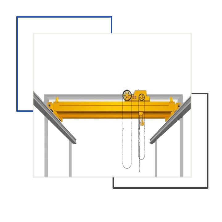 Overhead Crane Manufacturers In UAE