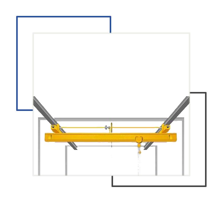 Overhead Crane Manufacturers In UAE